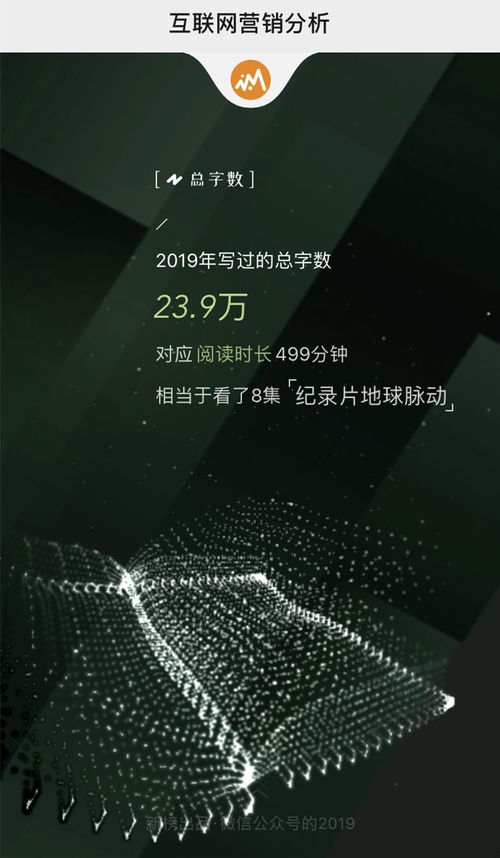 互聯網營銷分析年度報告發布 洞悉數字時代銷售新趨勢
